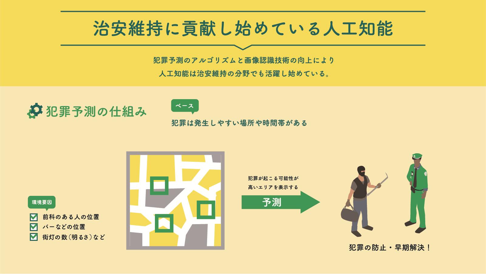 https://www.sbbit.jp/article/image/66425/l_bit202107271709443102.jpg